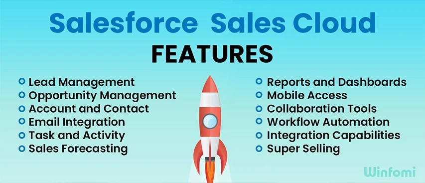 Key features and capabilities of Salesforce Sales Cloud